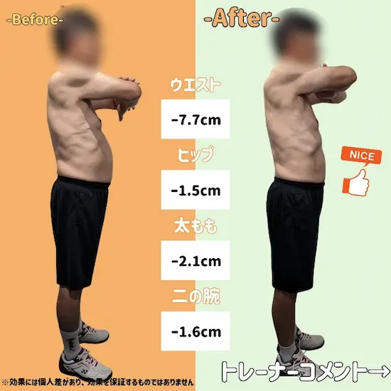 ダイエットの結果