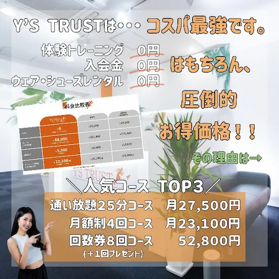 Y'S TRUSTはコスパ最強です。